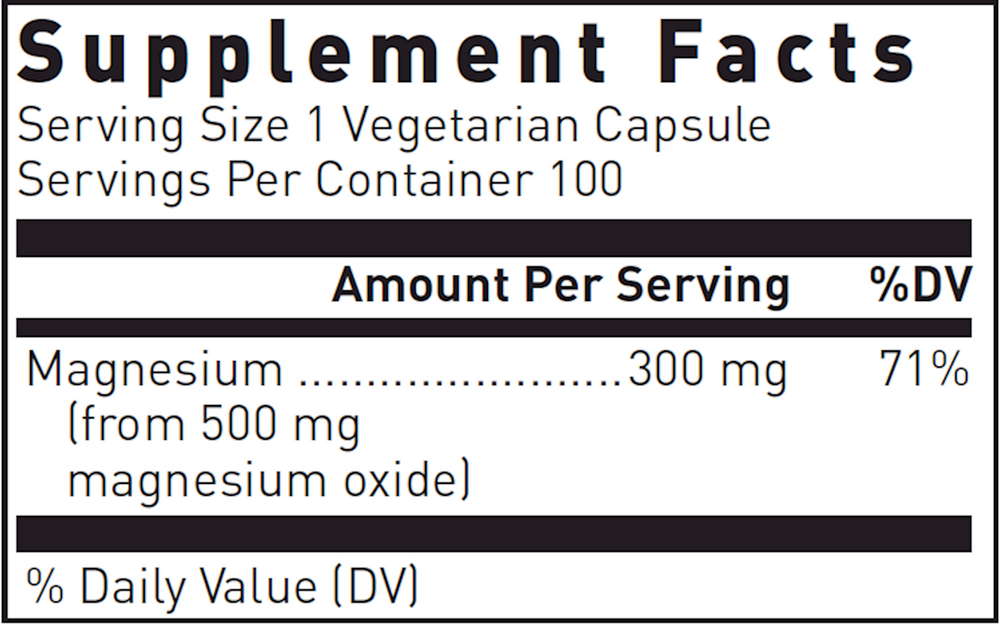 Magnesium Oxide