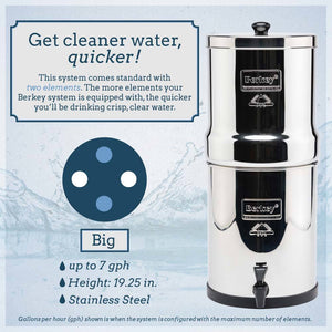 Berkey Water Filtration System with 2 Filters