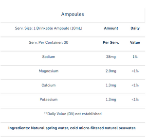 ORIGINAL QUINTON® ISOTONIC OR QUINTESSENTIAL® 0.9 AMPOULES