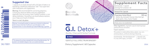 G.I. Detox +